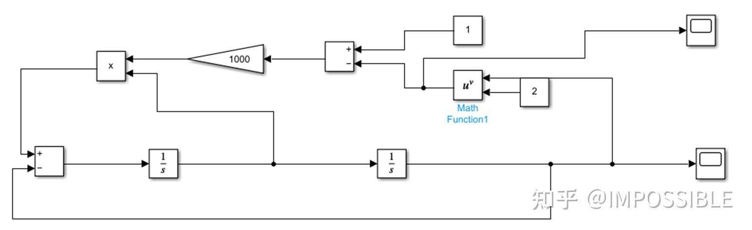 如何采用simulink求解常微分方程组的图8